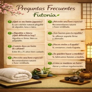 Preguntas Frecuentes